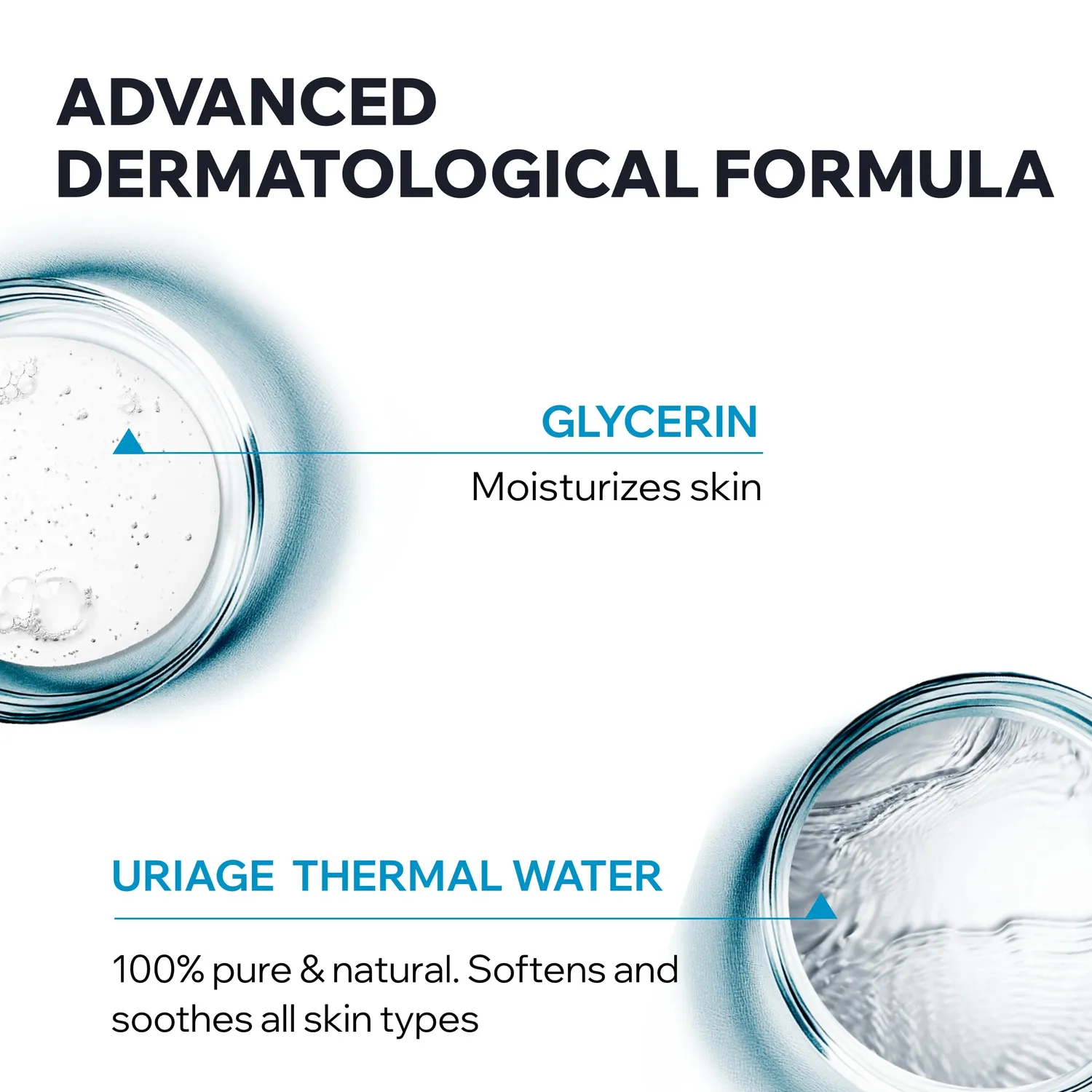Uriage Surgras Liquide Dermatologique Gel Detergente 1 l