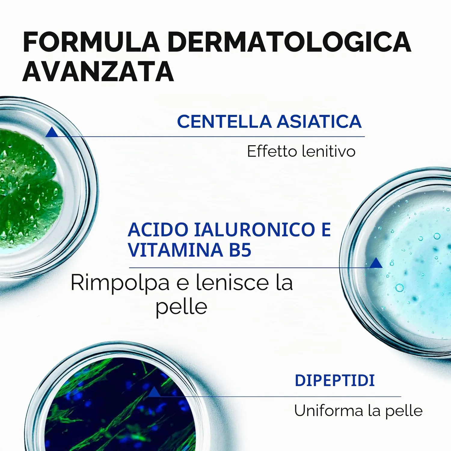 Uriage Bariederm Cica-Daily siero riparatore centella non profumato