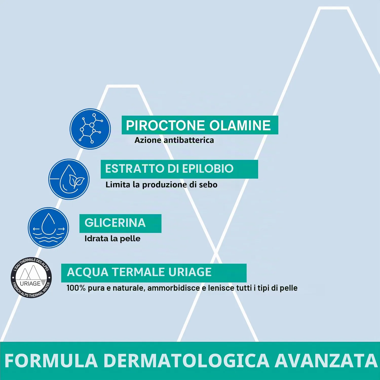 Uriage Hyséac Gel Detergente Viso 150ml Pelle Grassa