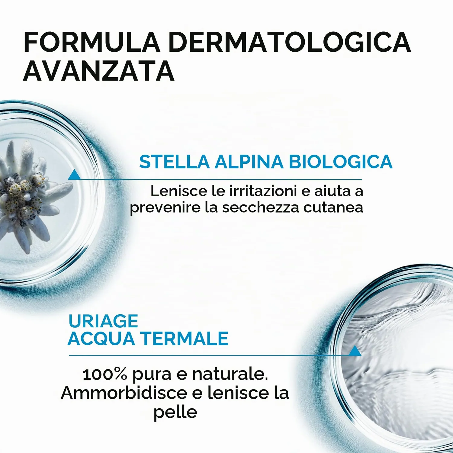 Uriage Eau Thermale Latte Struccante 250 ml viso e occhi pelle sensibile