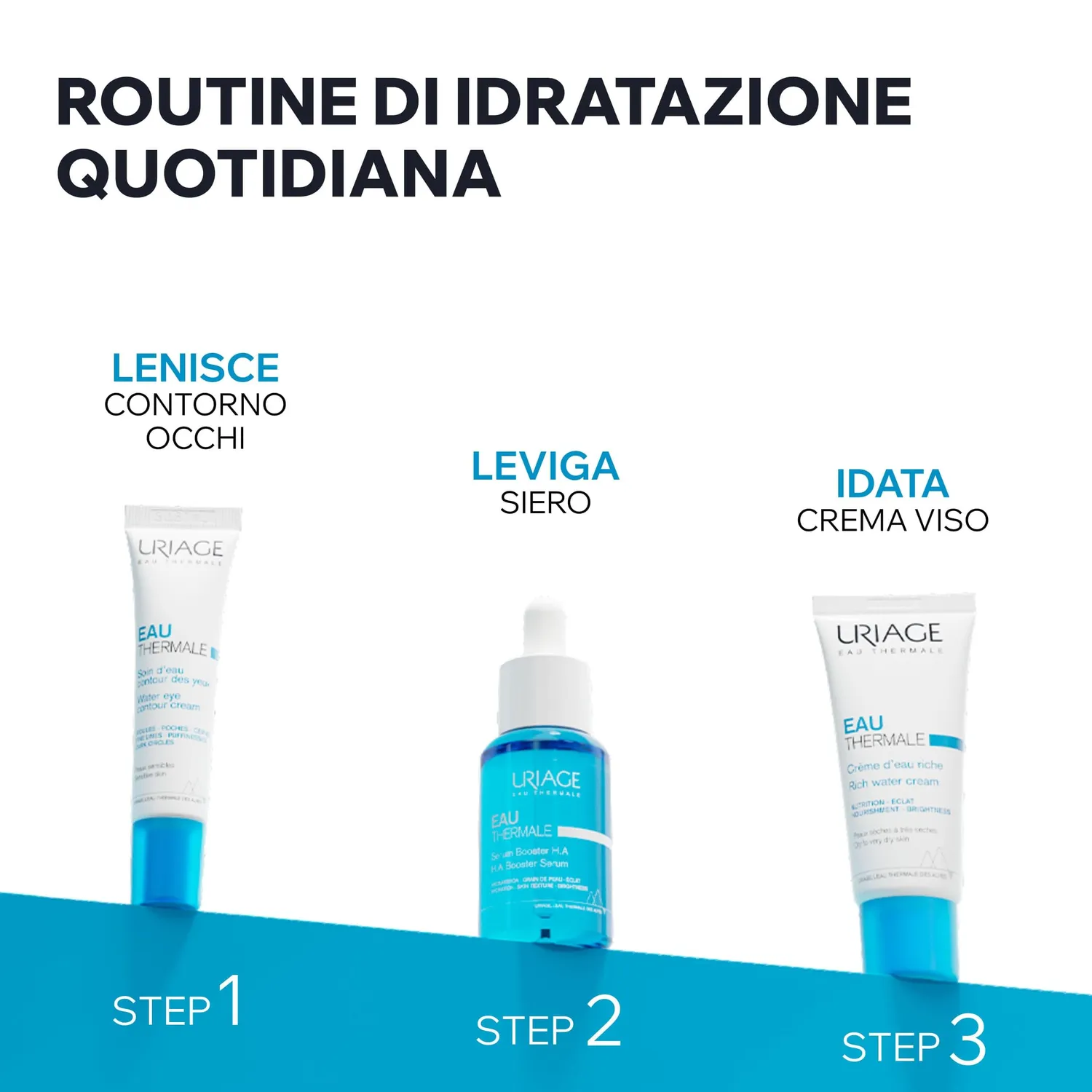 Uriage Eau Thermale Contorno Occhi Acqua Crema 15 ml