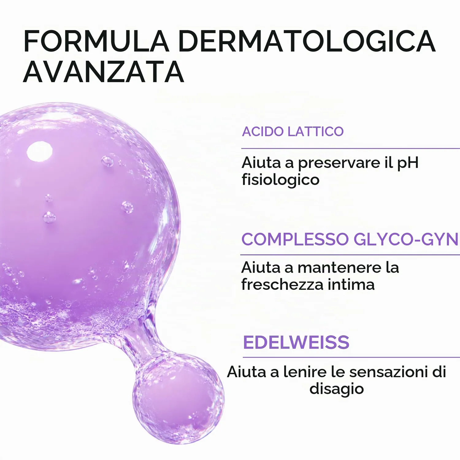 Uriage Gyn-Phy Detergente Intimo Delicato 200ml