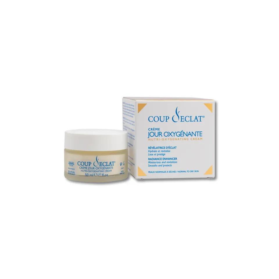 Coup d'Eclat crema nutri-ossigenante pelle stanca
