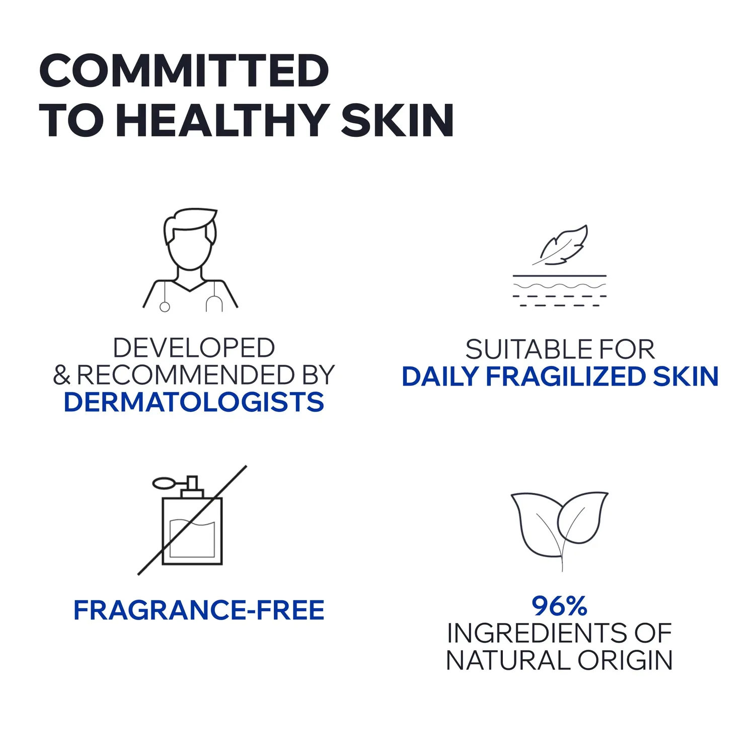 Uriage Bariéderm-Cica Daily Gel-Crema Riparatore Non Profumato
