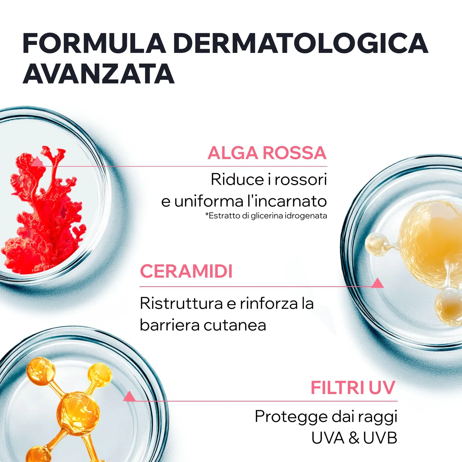Uriage Roseliane Crema Viso Anti-Rossori SPF30 Idratante