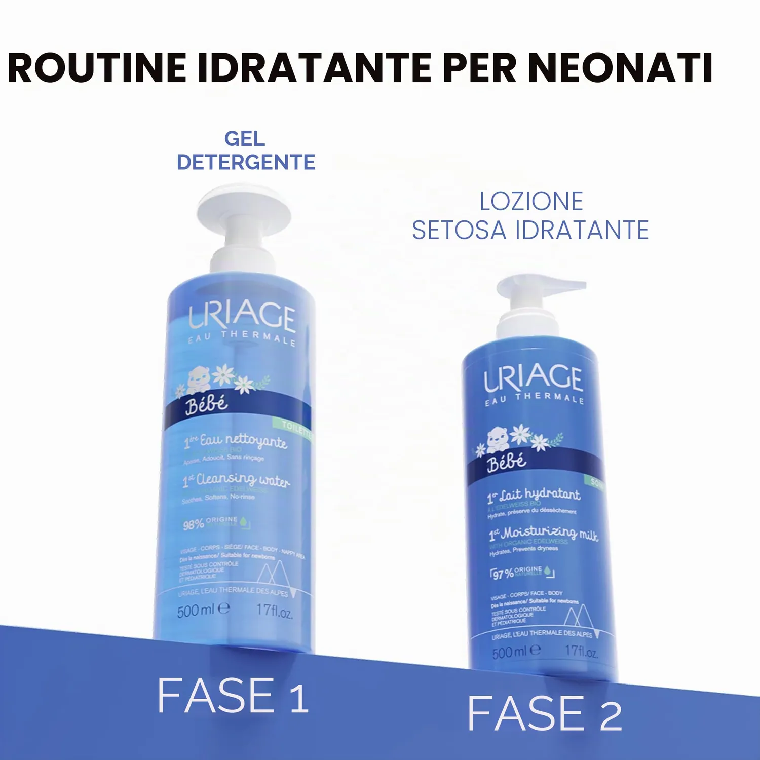 Uriage Bébé 1ère Eau Acqua Detergente 1L delicata
