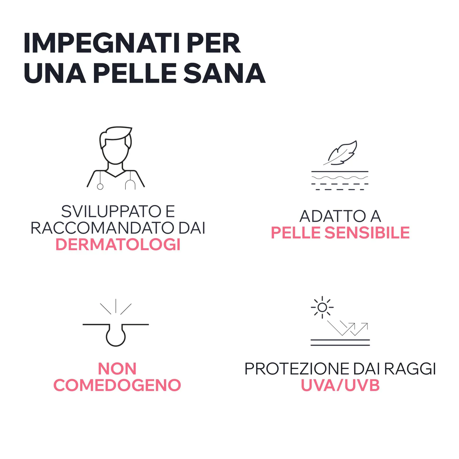 Uriage Roseliane Crema Viso Anti-Rossori SPF30 Idratante