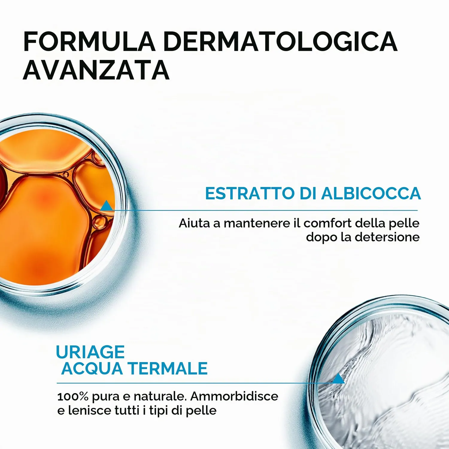 Uriage Eau Thermale Acqua Micellare Albicocca 500 ml 3in1