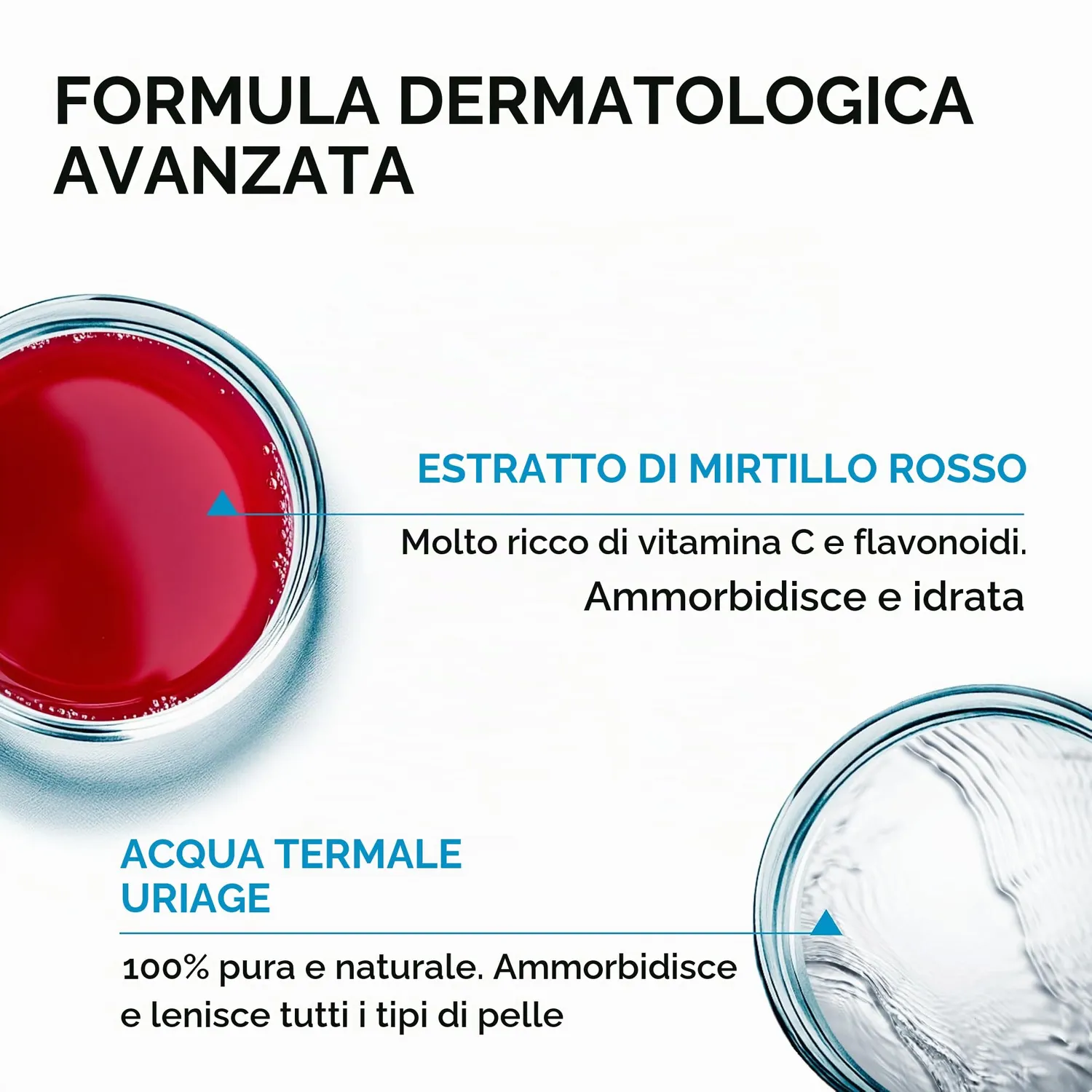 Uriage Eau Thermale Acqua Micellare 500ml Pelle Secca