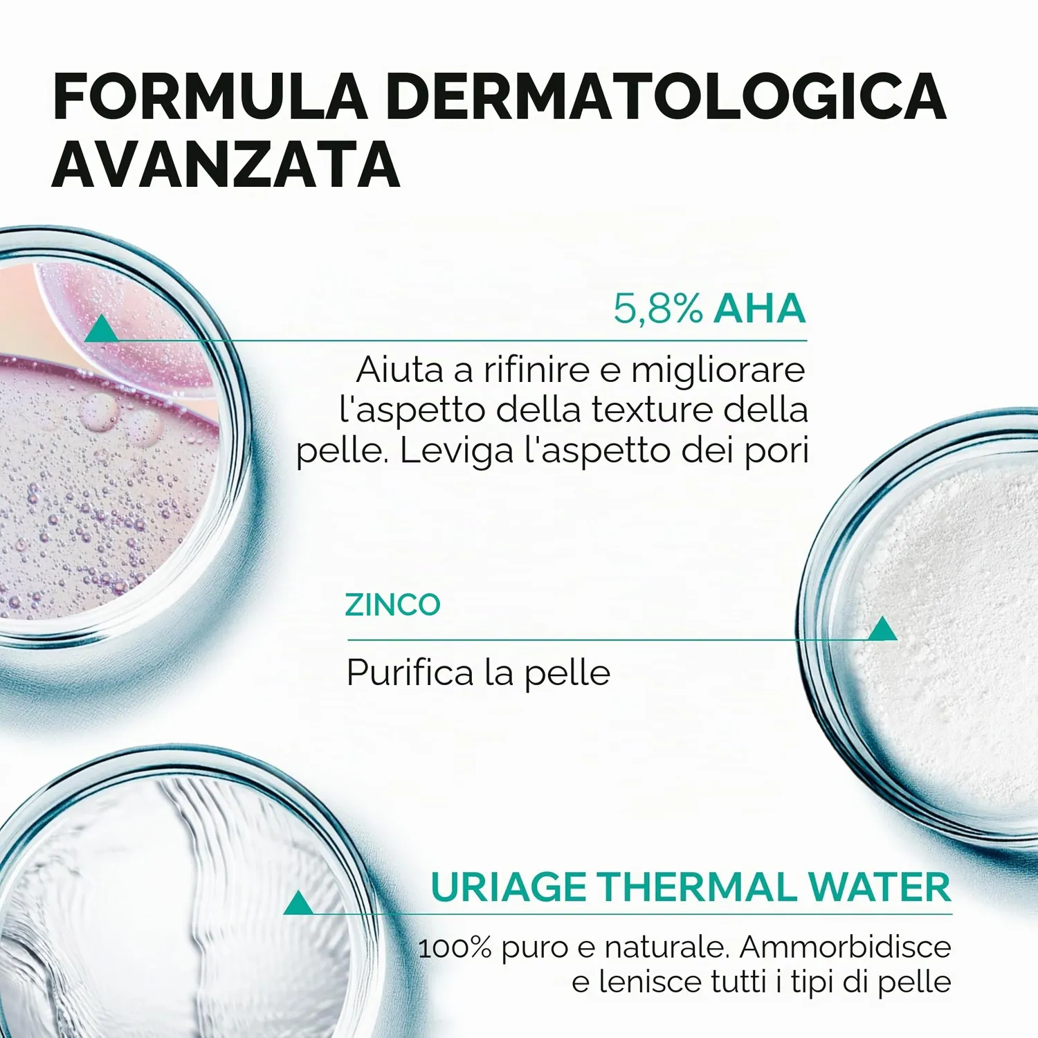 Uriage Hyséac Siero Pelle Nuova AHA 5,8% Viso