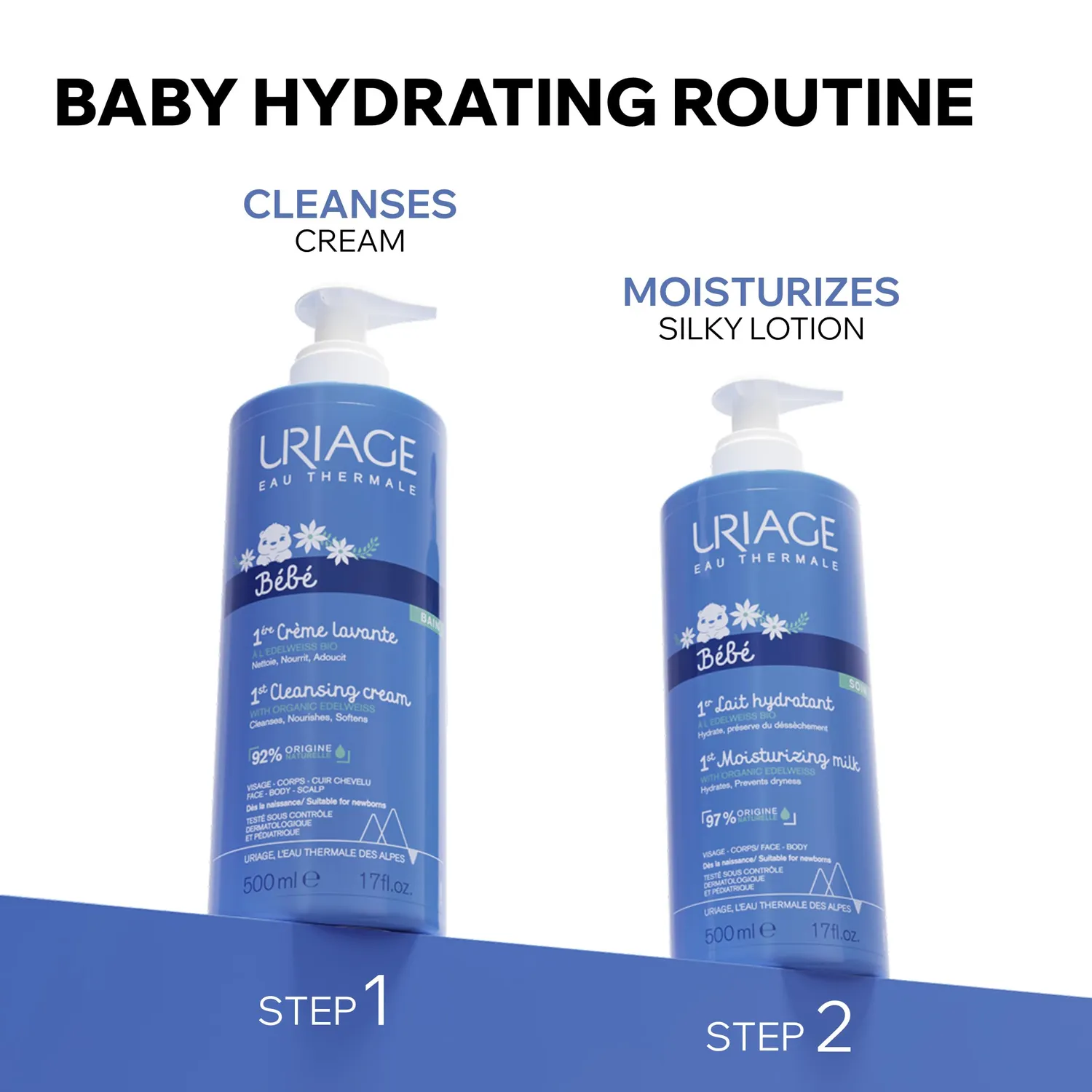 Uriage Bébé Crema Lavante senza sapone 1 L delicata