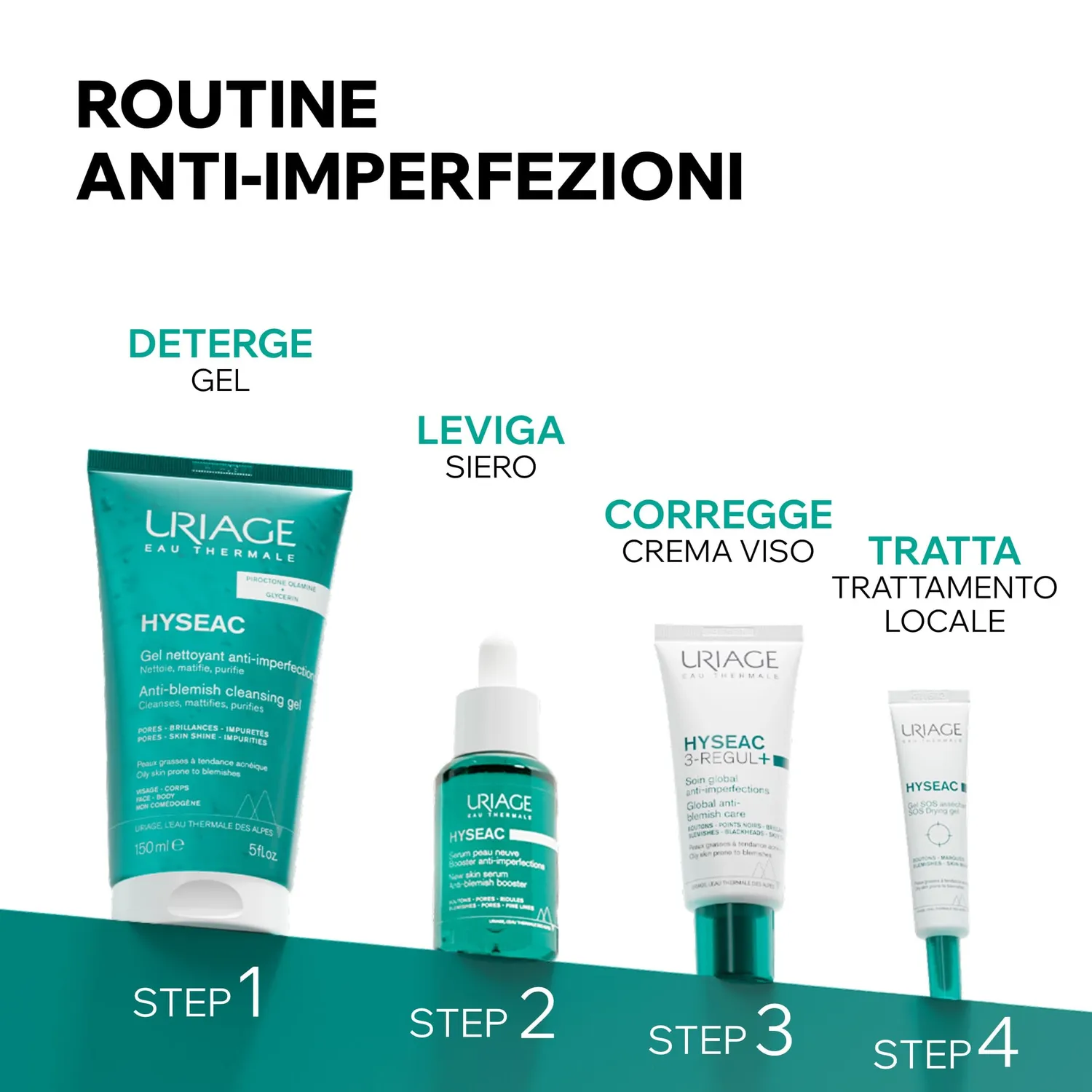 Uriage Hyseac Gel SOS Purificante brufoli AHA BHA