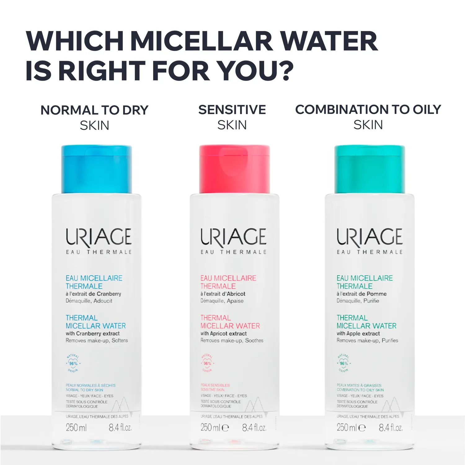 Uriage Eau Thermale Acqua Micellare Albicocca 500 ml 3in1