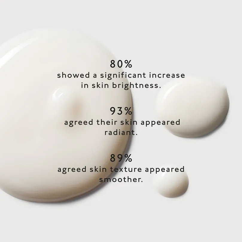 Wildsmith Skin Radiance siero viso 30 ml niacinamide