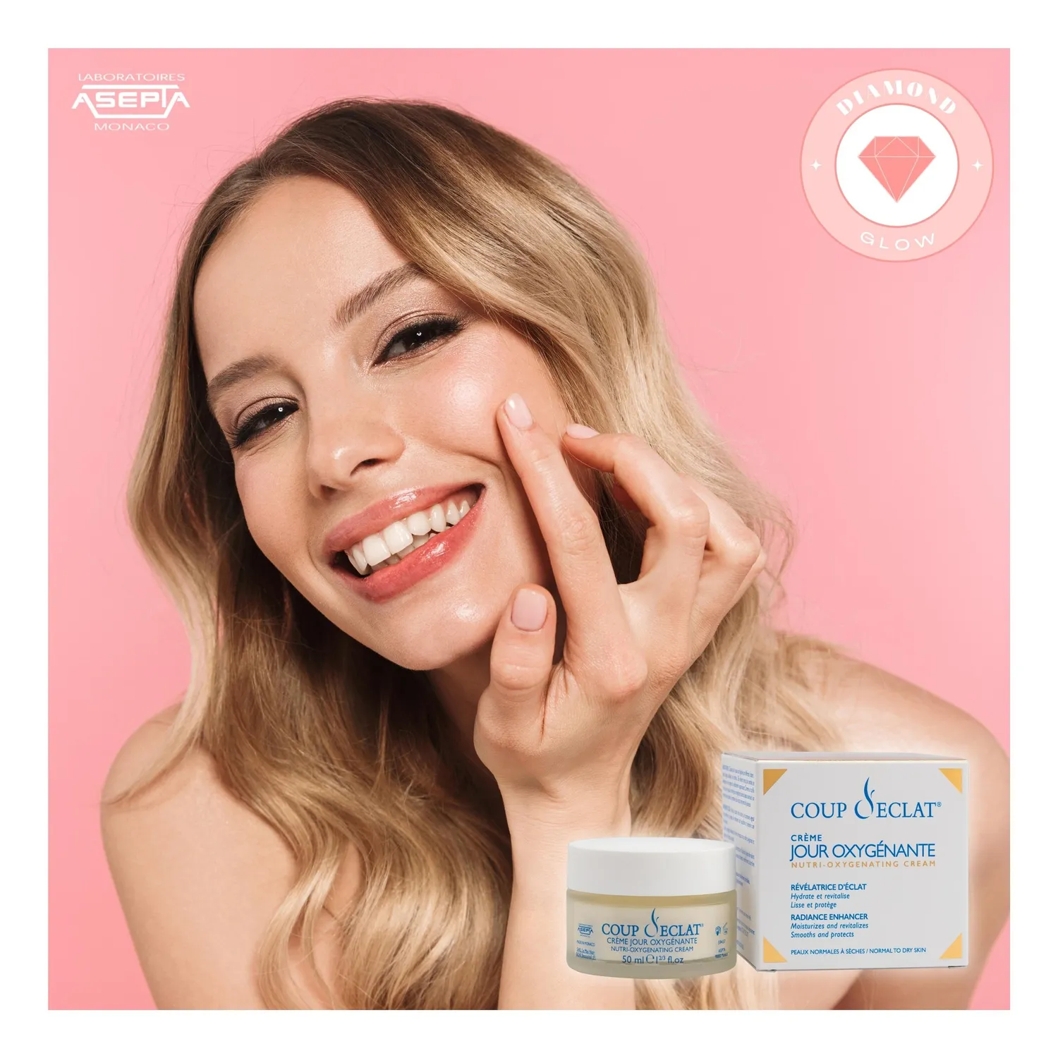 Coup d'Eclat crema nutri-ossigenante pelle stanca