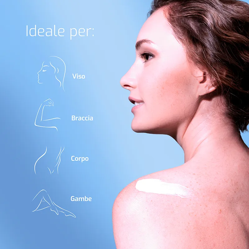 Omeovita CeraLab Lozione Idratante corpo e viso pelli secche