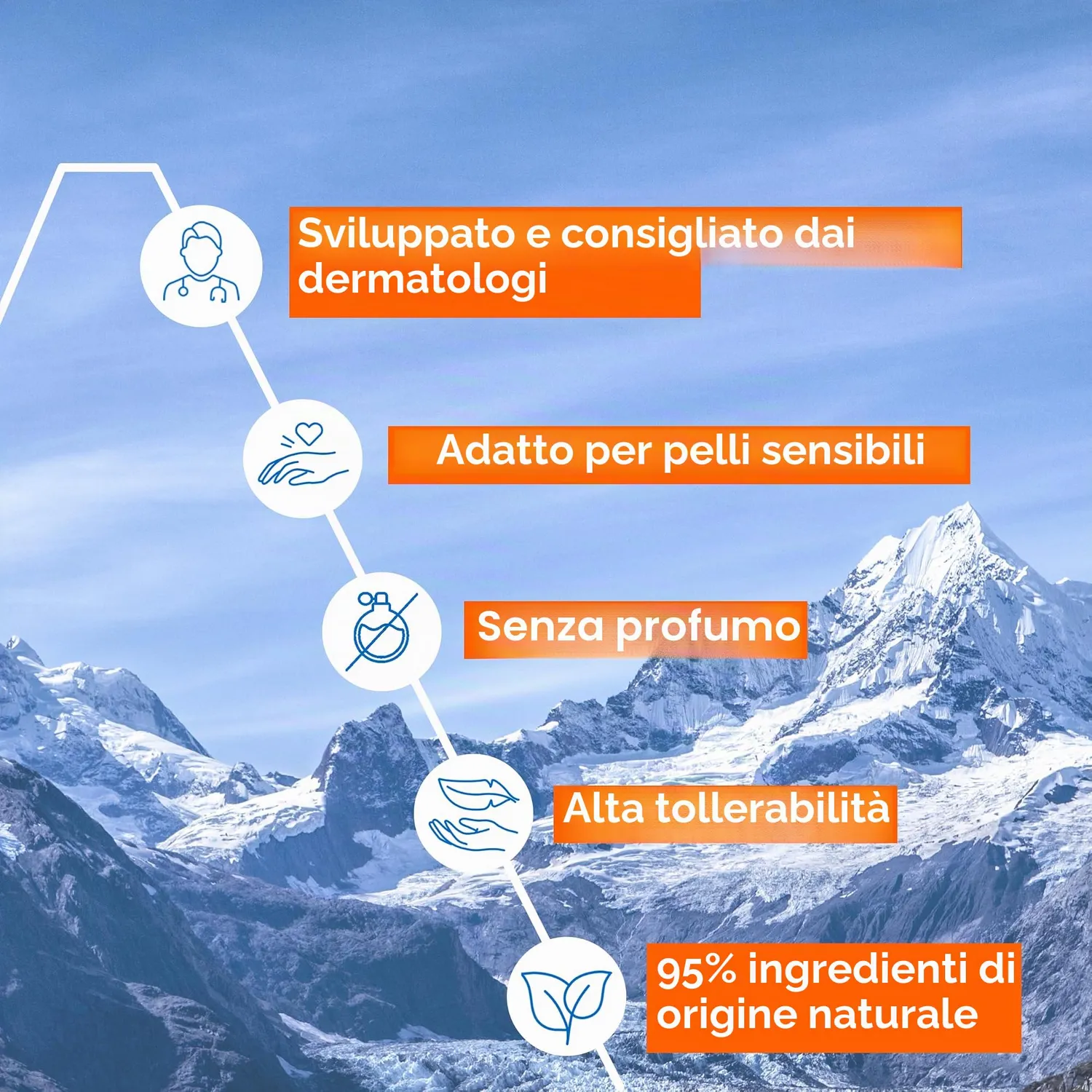Uriage Dépiderm Contorno Occhi 15 ml Anti Occhiaie