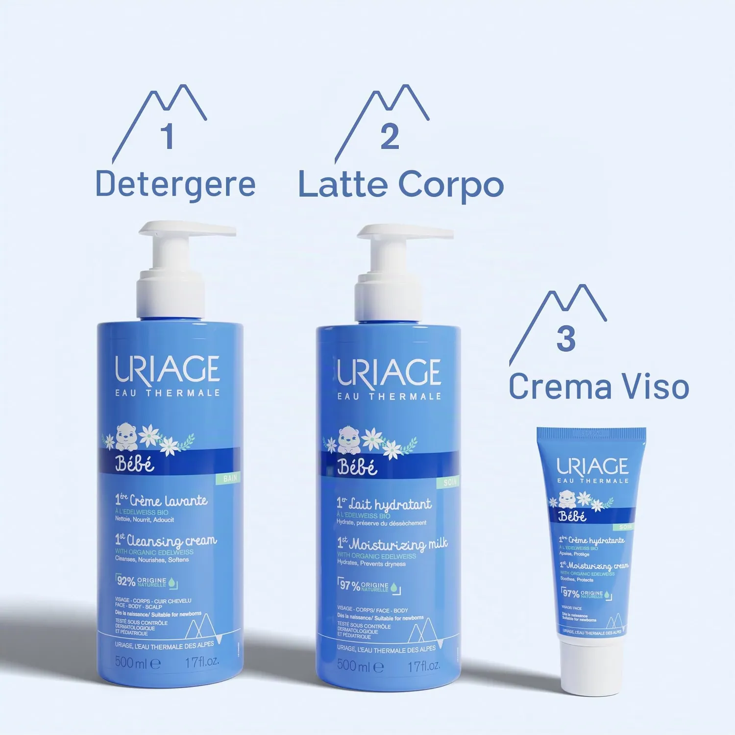 Uriage Bébé latte idratante 500ml stella alpina karitè
