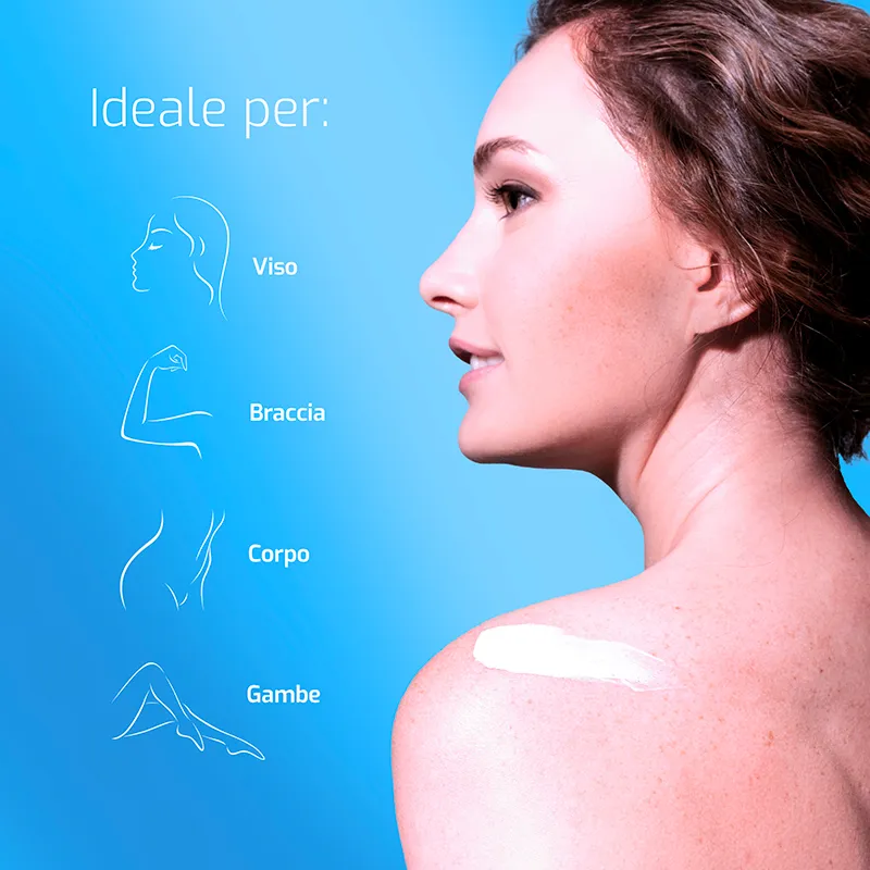 Omeovita CeraLab Crema Lavante Idratante viso corpo pelli secche